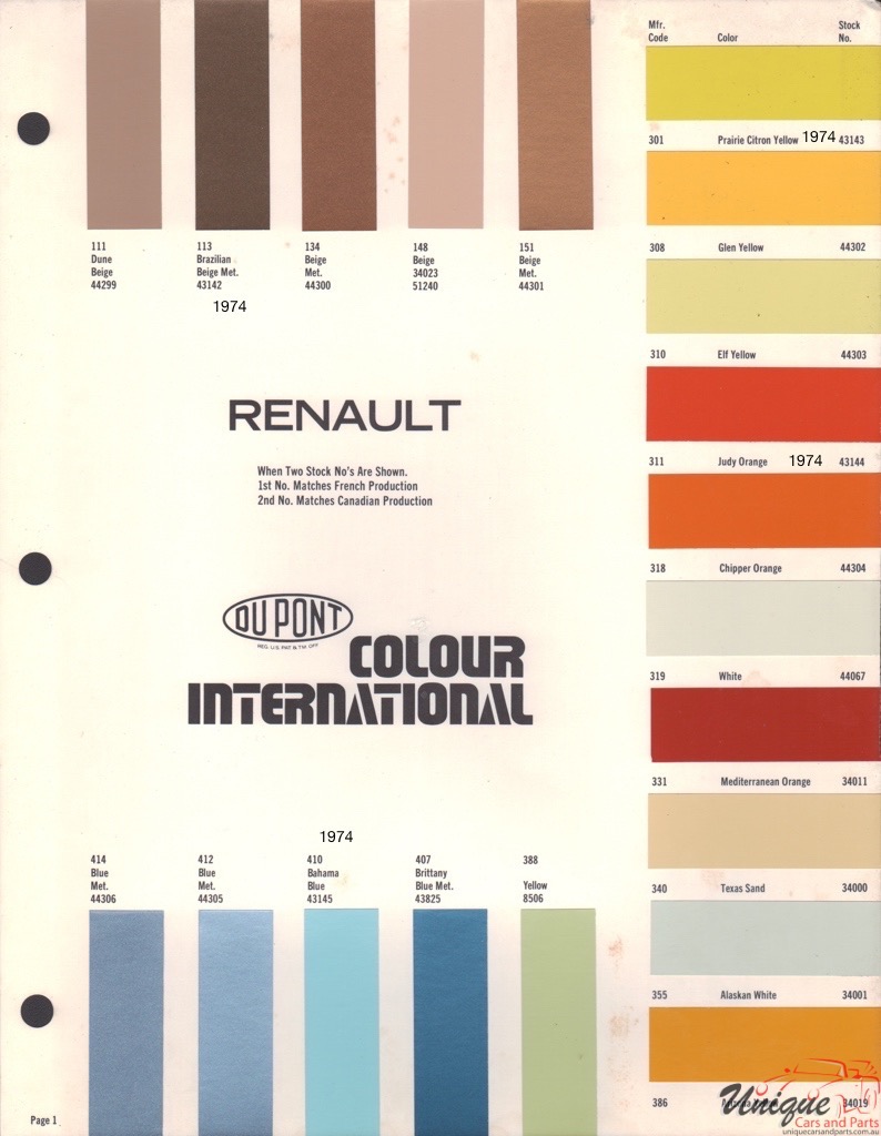1974 Renault International Paint Charts DuPont 1